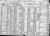 ND_Rolette_Holmes_Township_Census 1920_Dwl 14.jpg